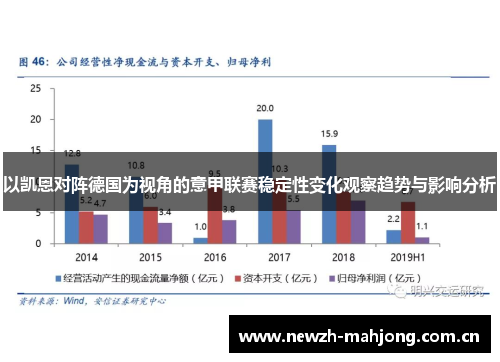 以凯恩对阵德国为视角的意甲联赛稳定性变化观察趋势与影响分析 以凯恩对阵德国为视角的意甲联赛稳定性变化观察趋势与影响分析