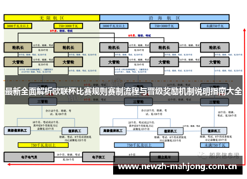 最新全面解析欧联杯比赛规则赛制流程与晋级奖励机制说明指南大全 最新全面解析欧联杯比赛规则赛制流程与晋级奖励机制说明指南大全